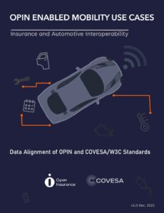 OPIN-COVESA Use Cases