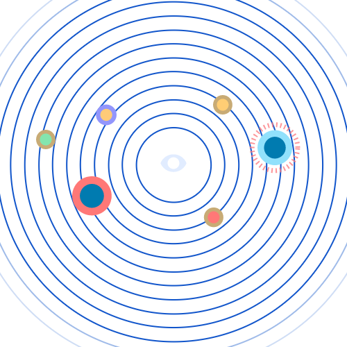 insurance ecosystem